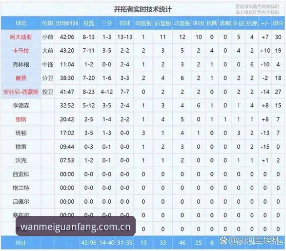 从菜鸟到老手，完美体育官方平台实战经验分享：我的赛事数据追踪与APP使用心得